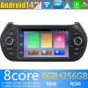 Peugeot Bipper Android 14 Autoradio met Navigatie DVD-speler met 8G+256G Bluetooth DAB+ USB DSP WiFi 4G 360° Camera CarPlay - 7" Android 14.0 Auto Multimedia GPS Navigatie Stereo voor Peugeot Bipper (2008-2017)
