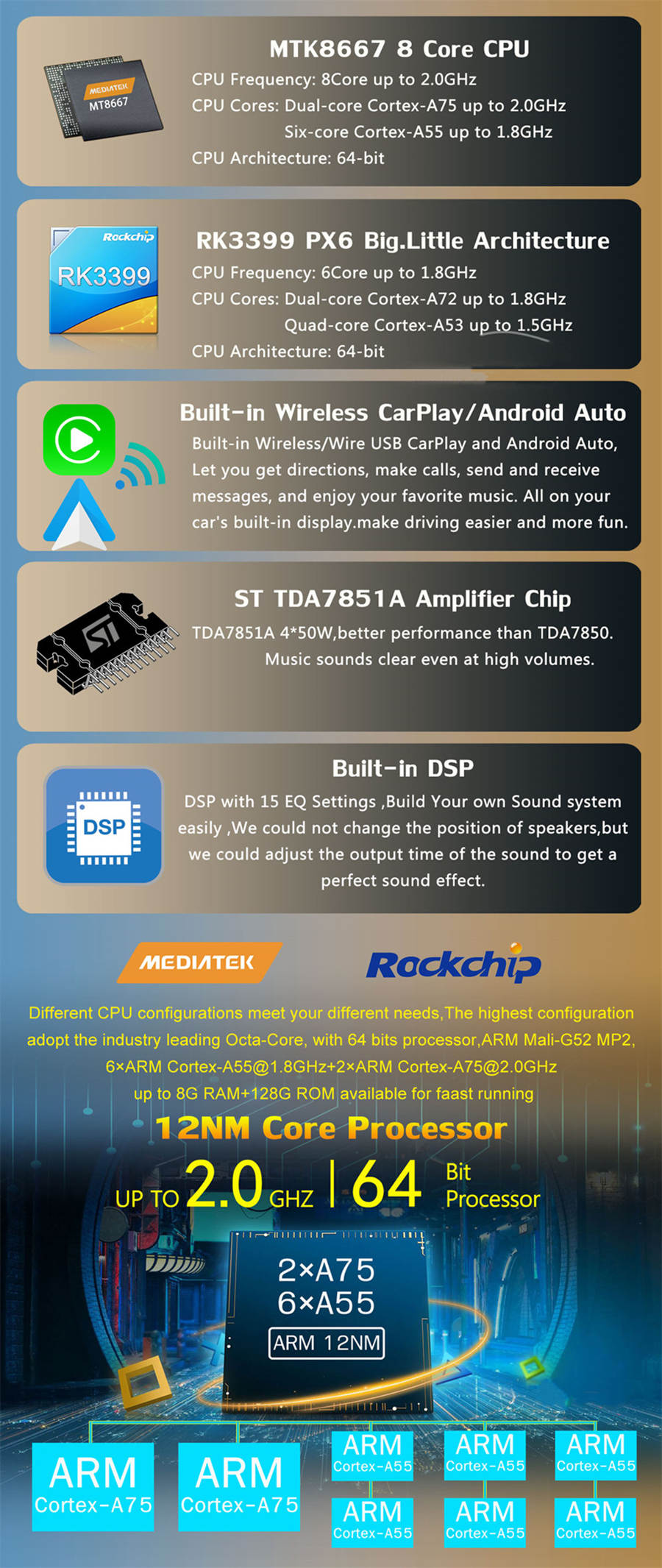 Android 14.0 Autoradio met Navigatiesysteem voor Mercedes Sprinter-2